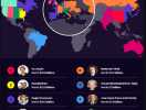 Bản đồ những tỷ phú bất động sản giàu nhất hành tinh